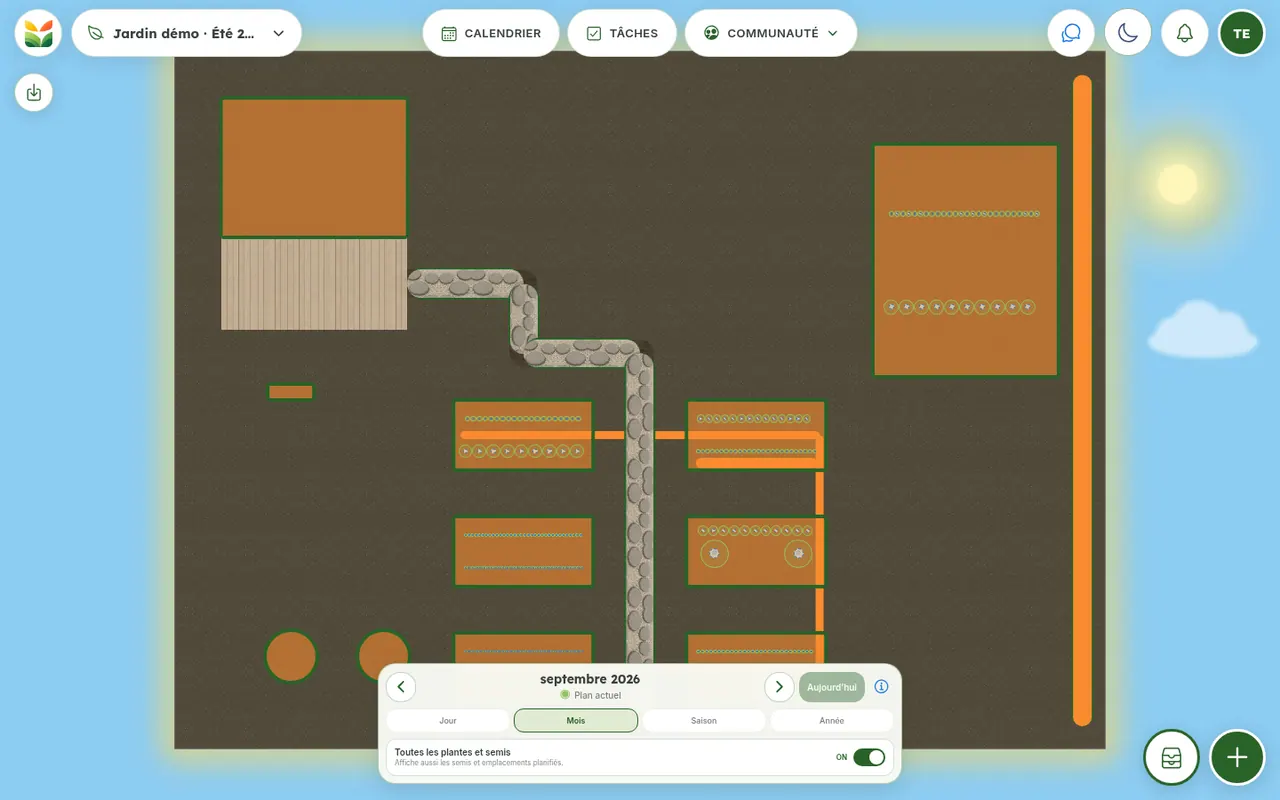 Aperçu illustré du Plan MyPermaGarden